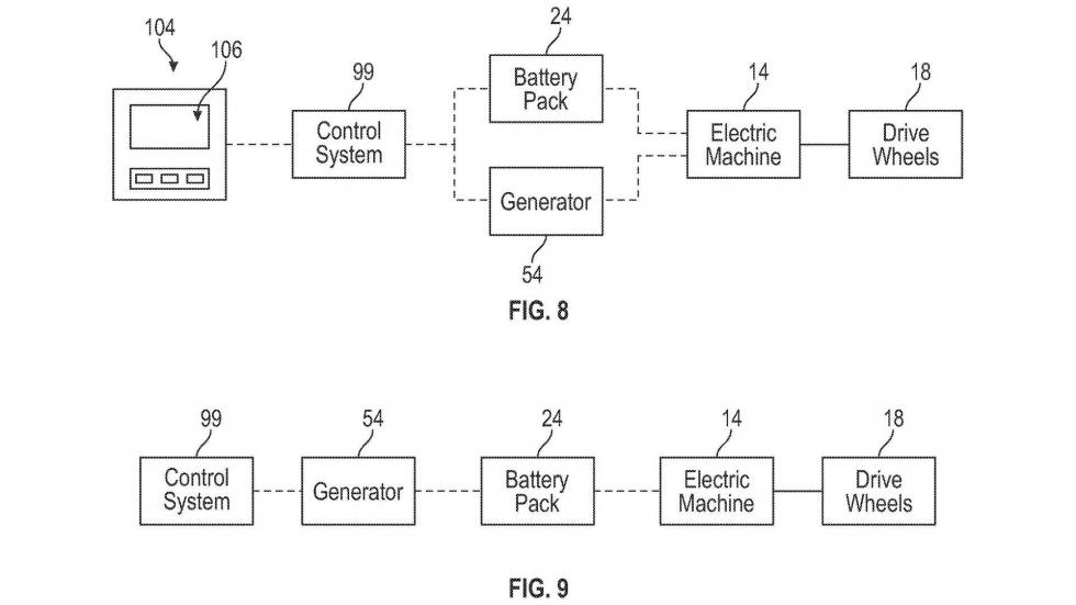 Με range-extender το ηλεκτρικό Ford F-150;